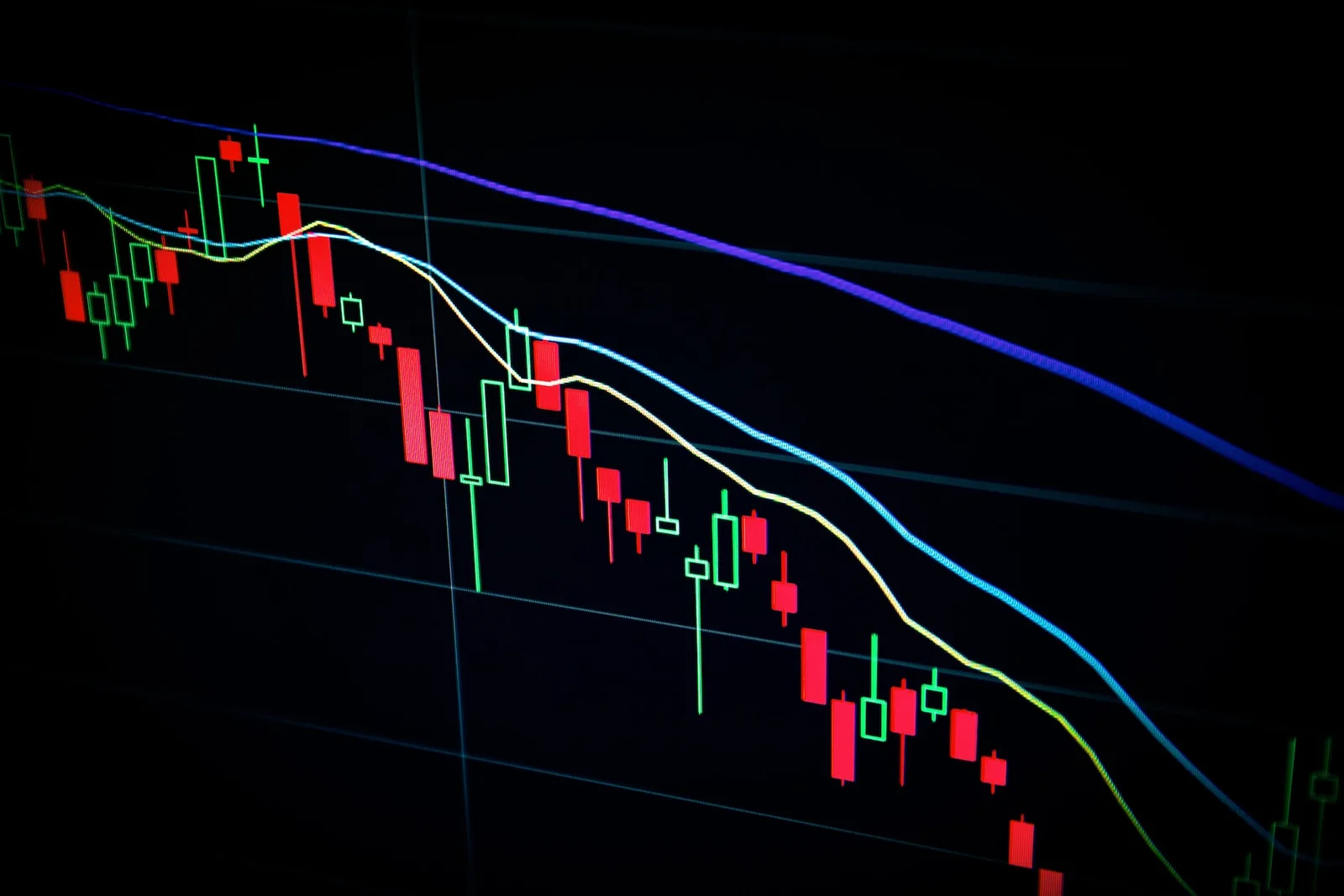 What Happened to GDAX.com?